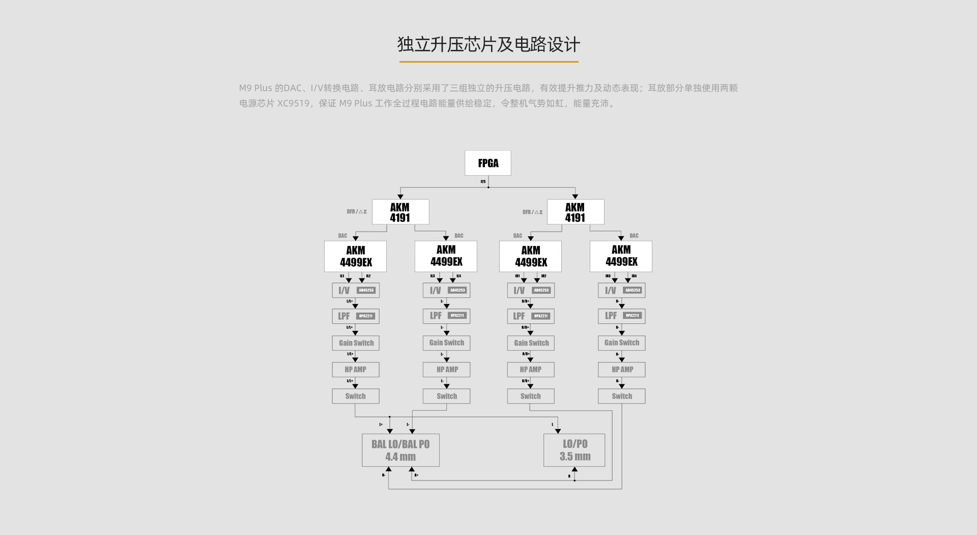 M9Plus官網_06.jpg